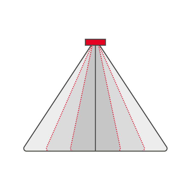 Lichtverteilungen